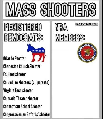 mass shooters.jpg